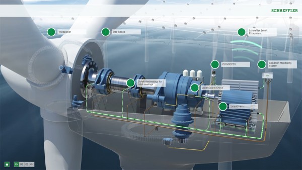 Animație interactivă a turbinelor eoliene - Mentenanță predictivă