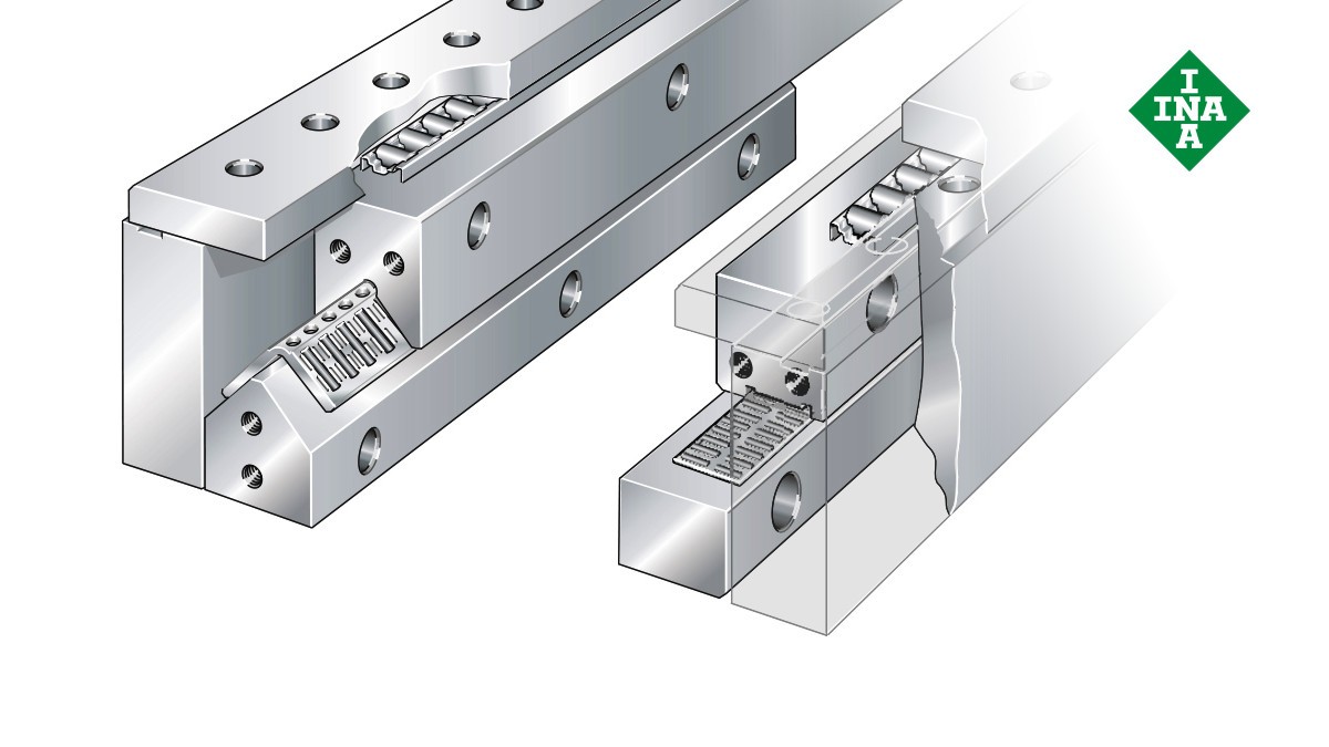 Ghidaje liniare Schaeffler: Sistem de ghidare multidirecțional cu colivii plane cu ace și cu role cilindrice